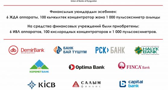 Гуманитарная помощь - банки