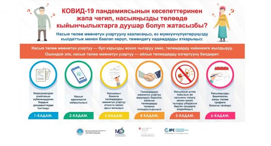 Насыя_төлөө_мөөнөтүн_узартуу