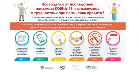 Отсрочка_по_кредиту