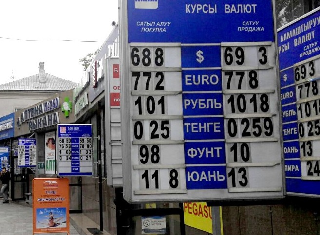 124 доллара в рублях. Курсы валют. Курс рубля в Кыргызстане. Валюта Ош Кыргызстан. Валюта в Кыргызстане на сегодня.