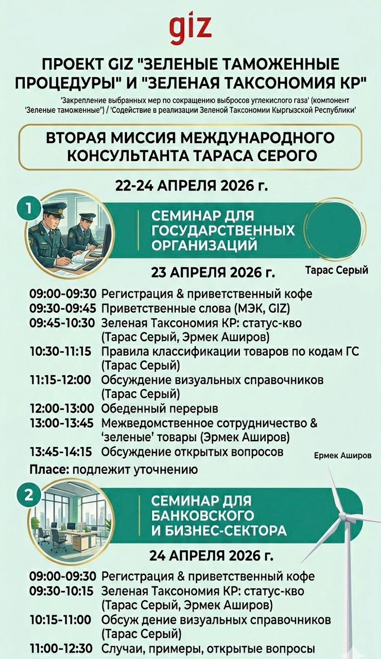 «Закрепление выбранных мер по сокращению выбросов углекислого газа»